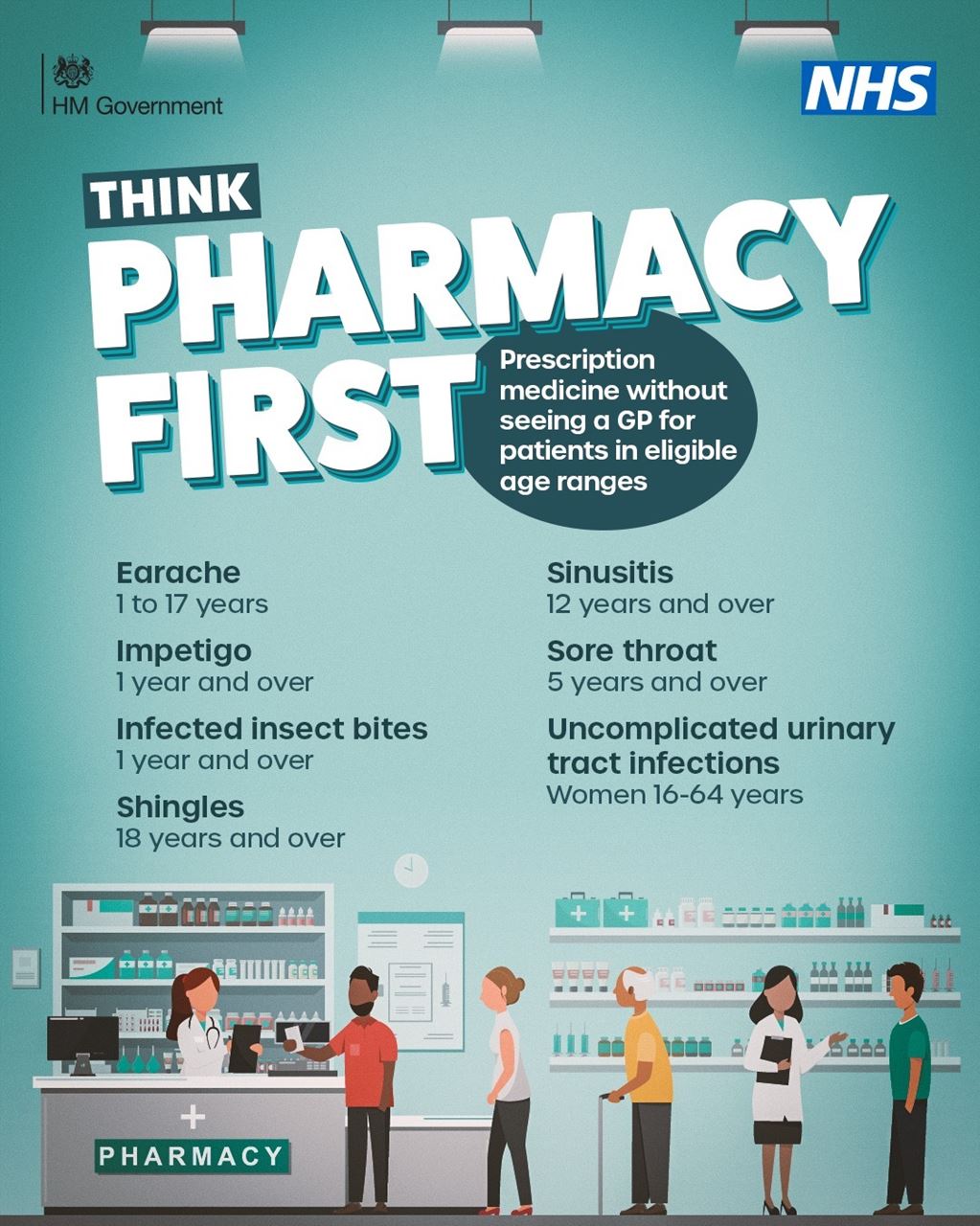 pharmacy first 